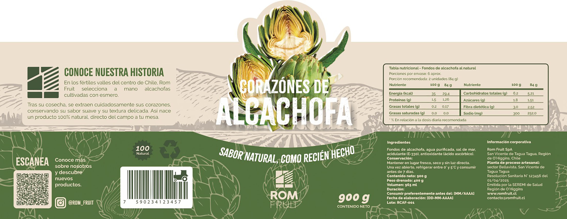 IMPULSA PYME – Proyecto Profesional VM