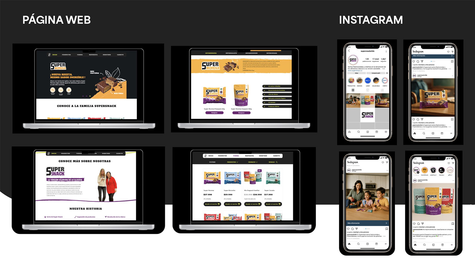 IMPULSA PYME – Proyecto Profesional VM