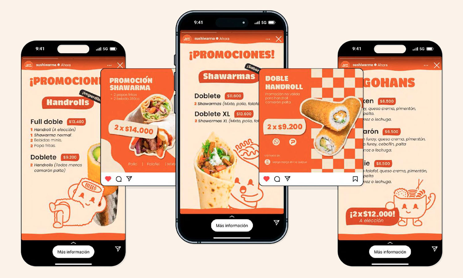 IMPULSA PYME – Proyecto Profesional VM