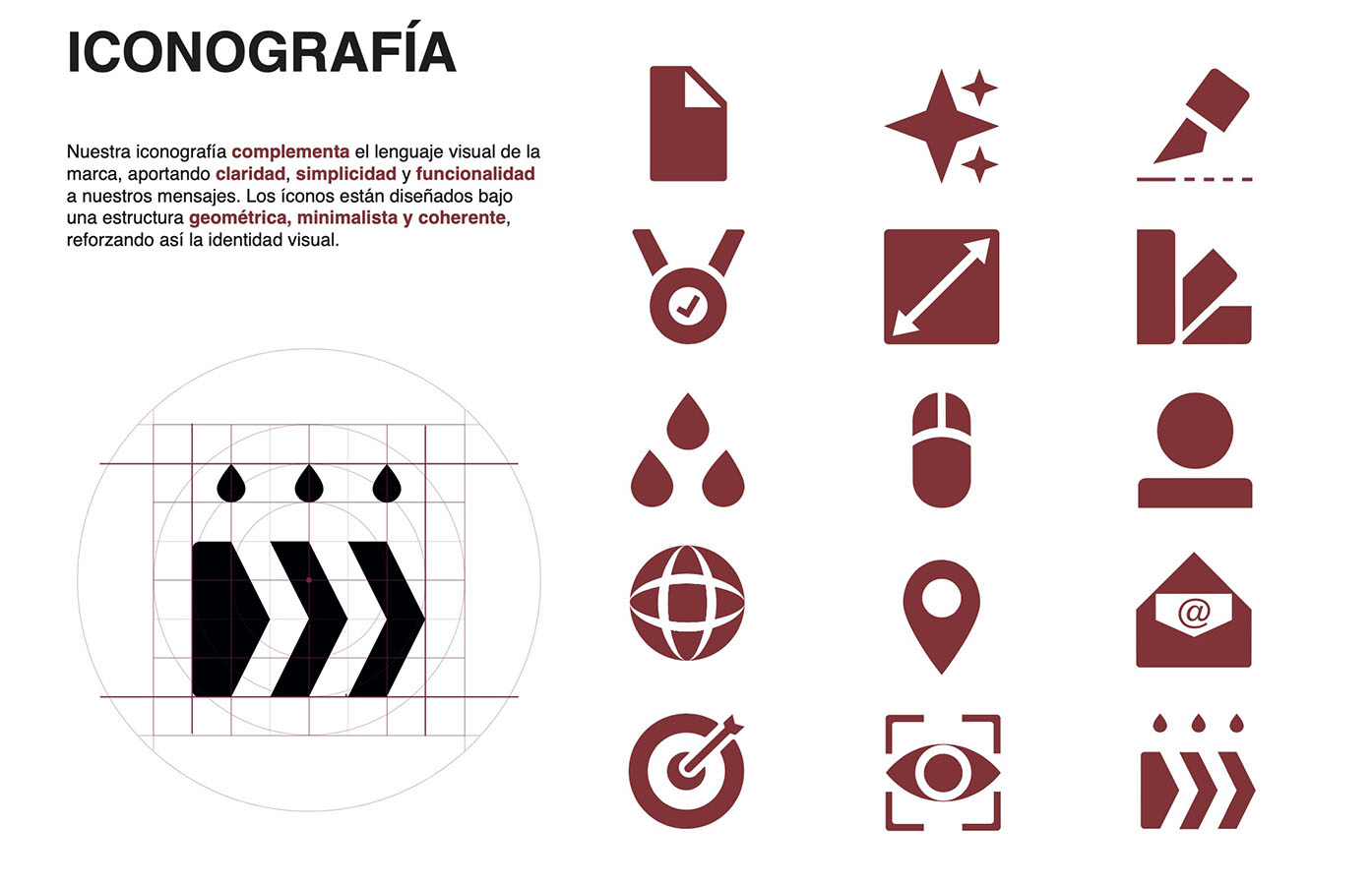 IMPULSA PYME – Proyecto Profesional VM