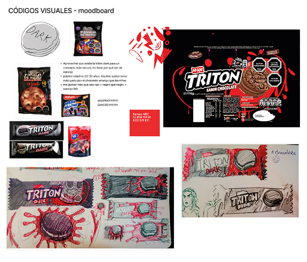 Diseño Identidad Visual Sahne Nuss + Tritón / NESTLÉ (SA)