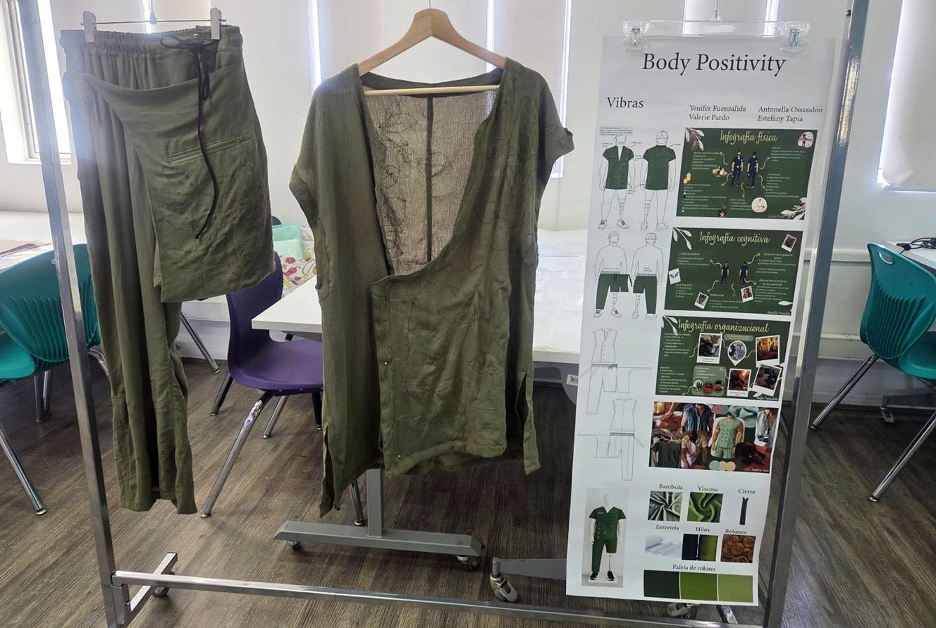 Indumentaria para Usuarios con Prótesis Transfemoral