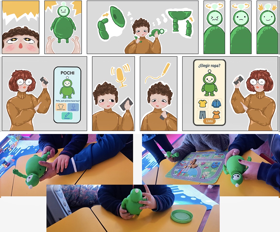 PROYECTO PROFESIONAL Trabajo Colaborativo con Clientes Reales (DI)