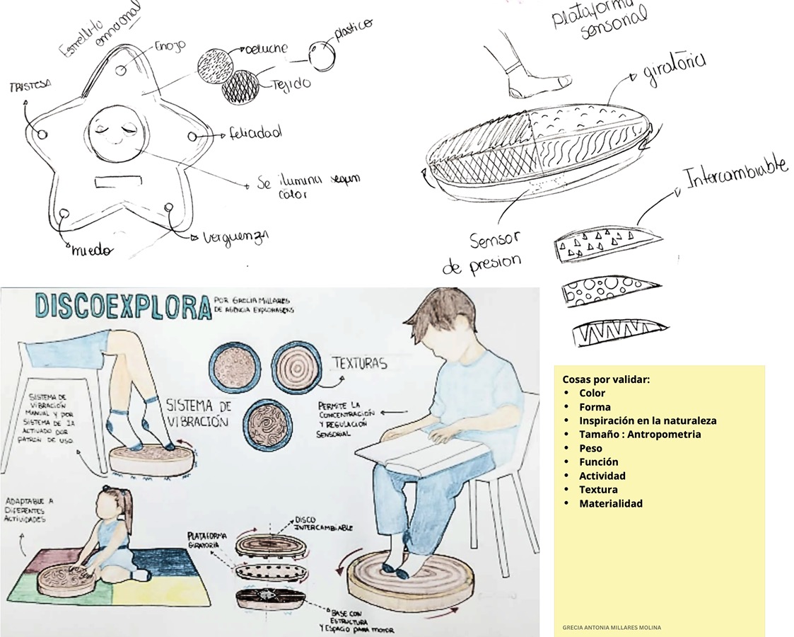 PROYECTO PROFESIONAL Trabajo Colaborativo con Clientes Reales (DI)