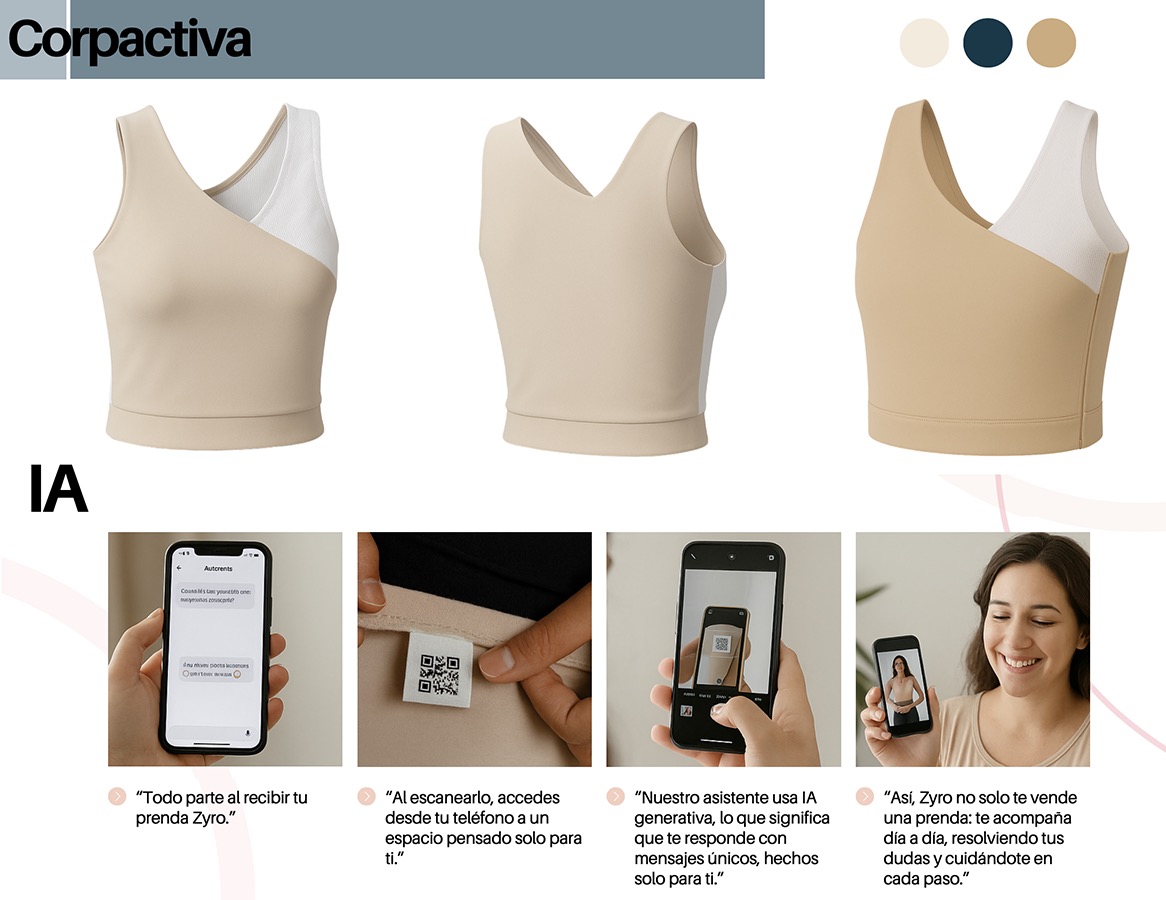 PROYECTO PROFESIONAL Trabajo Colaborativo con Clientes Reales (DI)