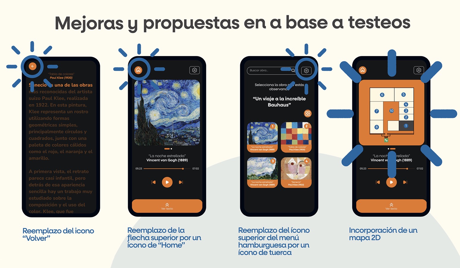Diseño de Interfaz y Servicio Digital para Museo Artequin