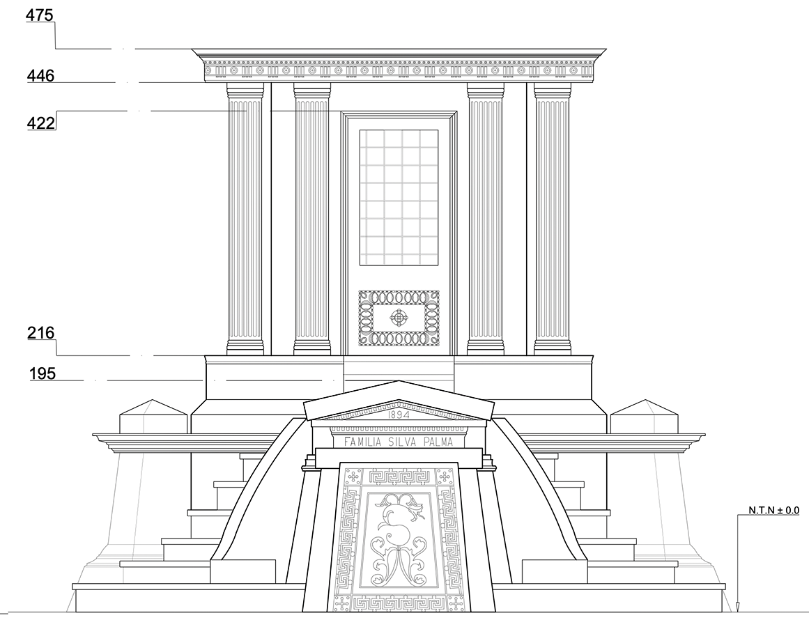 Levantamiento Fachadas Cementerio General