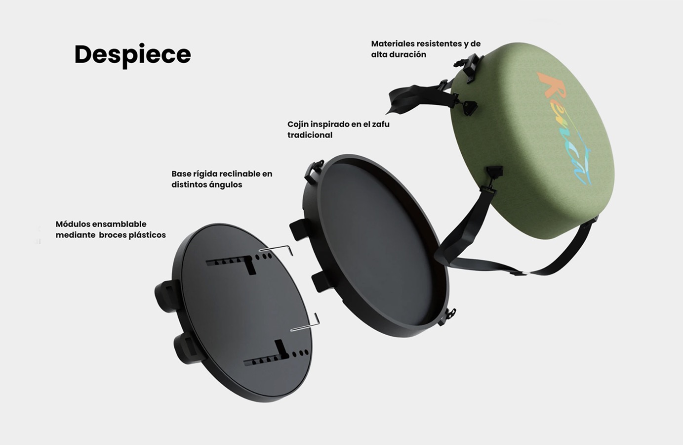 Kits de Experiencias Parque Metropolitano Cerros de Renca