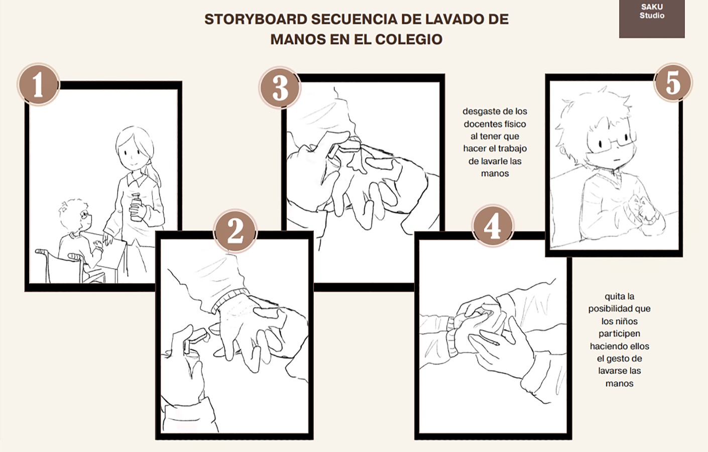 PROYECTO PROFESIONAL Diseño con Empresas Provinciales