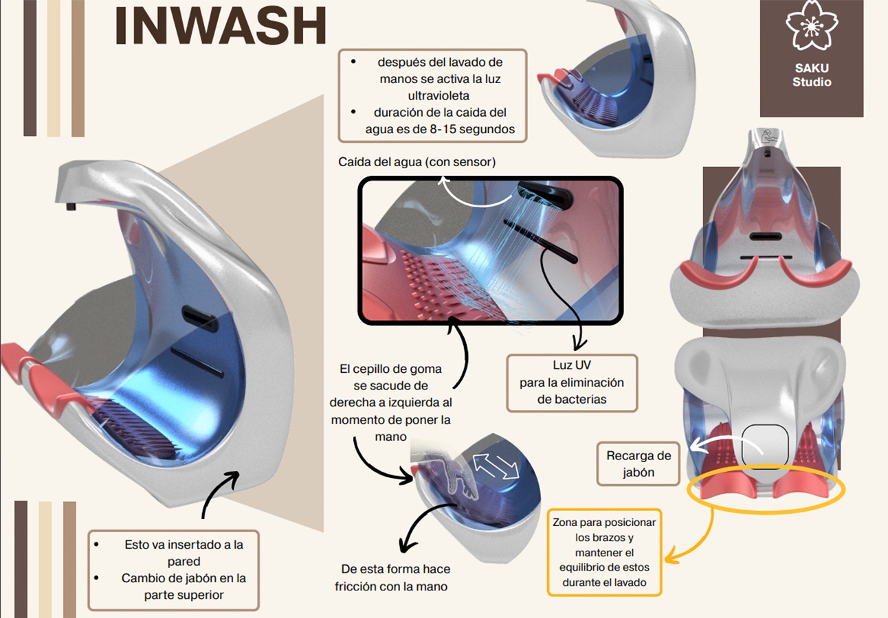 PROYECTO PROFESIONAL Diseño con Empresas Provinciales