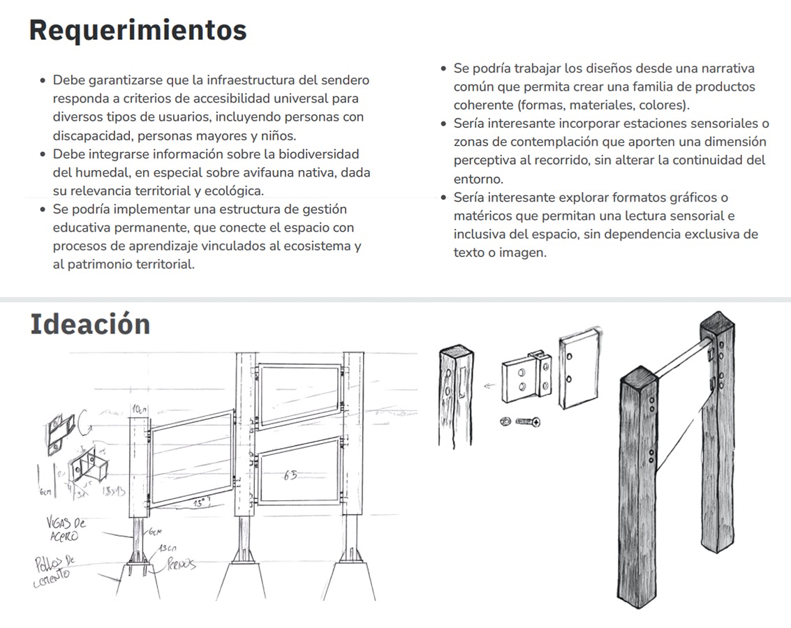 PROYECTO PROFESIONAL Diseño con Empresas Provinciales