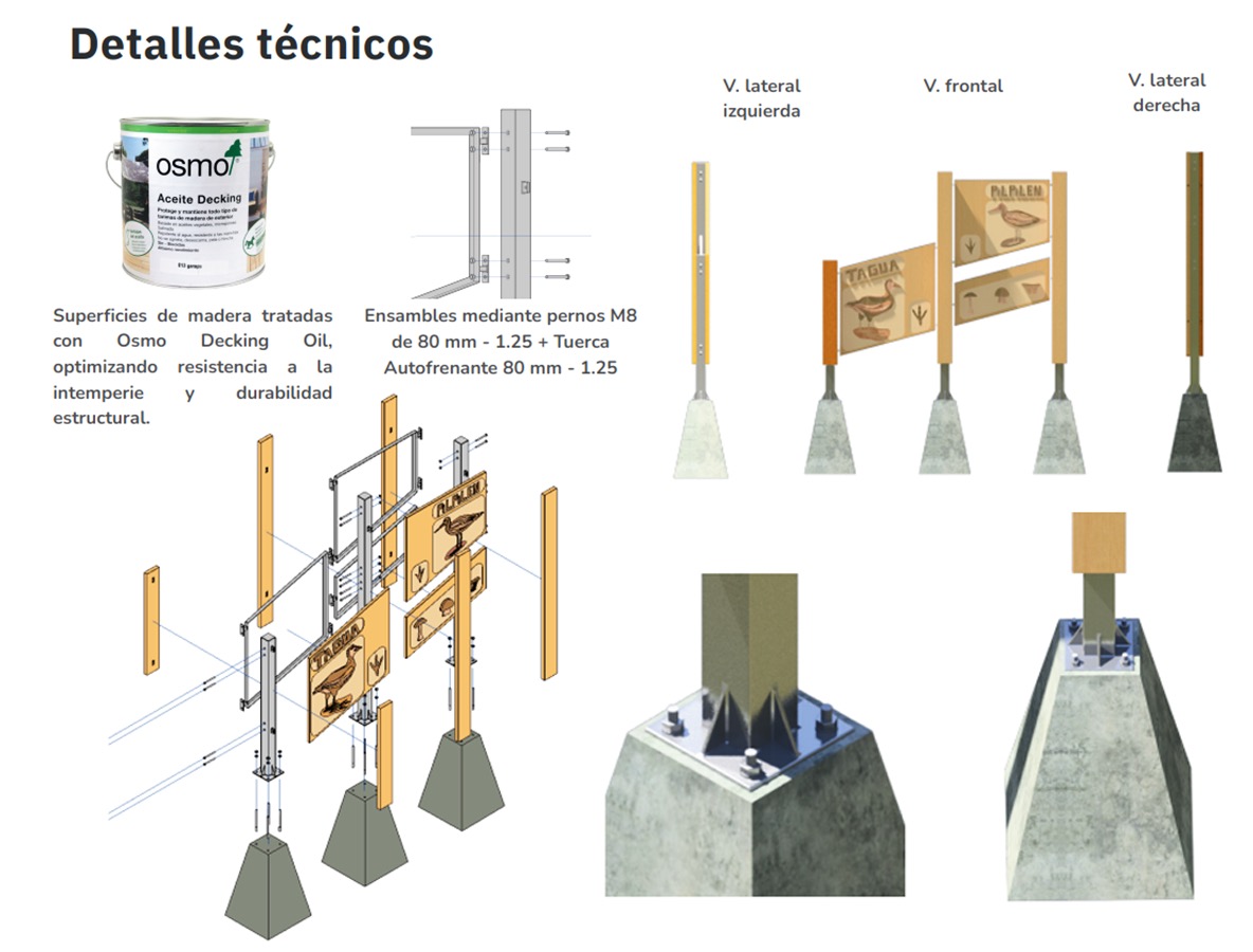 PROYECTO PROFESIONAL Diseño con Empresas Provinciales