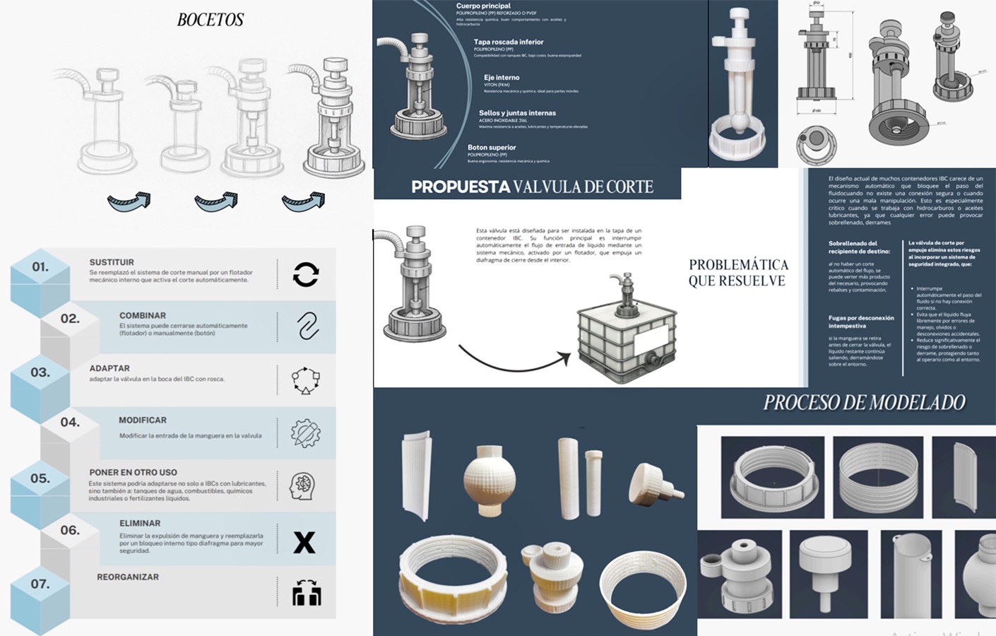 PROYECTO PROFESIONAL Diseño con Empresas Provinciales