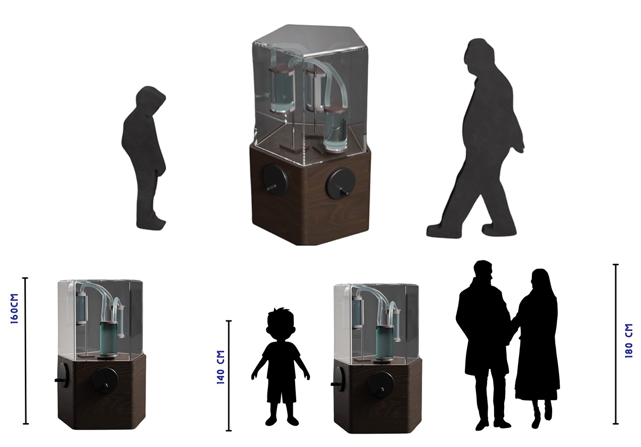 Diseño de Experiencias en Módulos Interactivos MIM