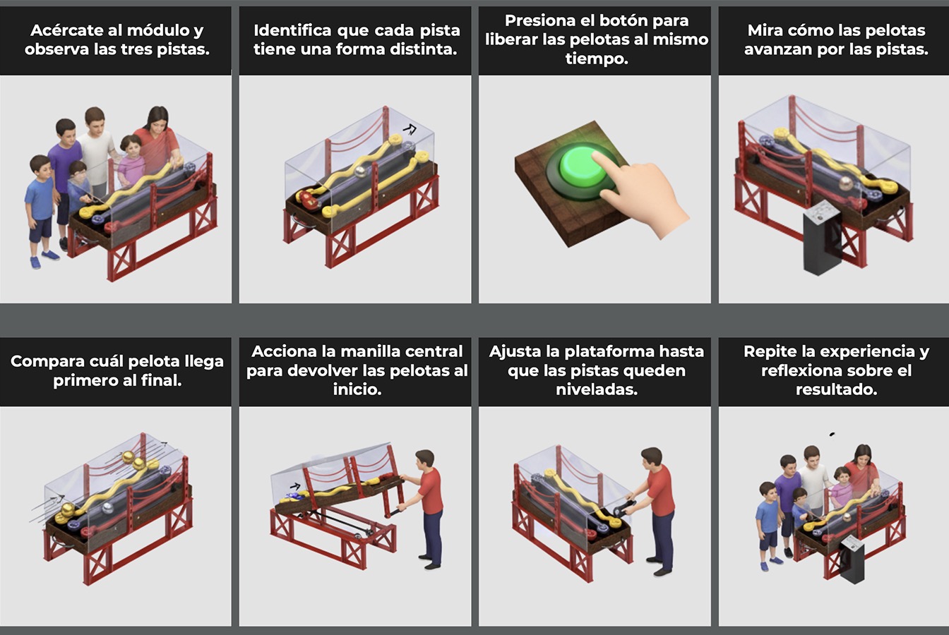 Diseño de Experiencias en Módulos Interactivos MIM