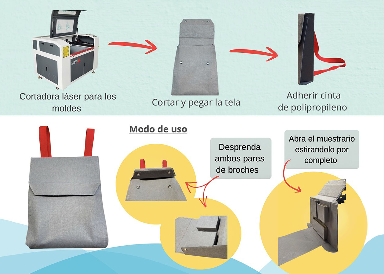 Diseño de Muestrario Transportable y Sostenible