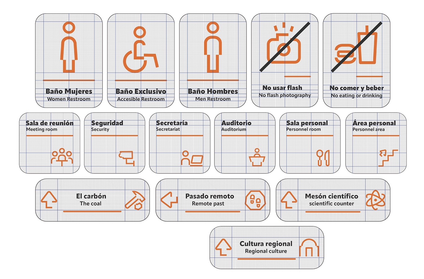 Diseño Marca 125 Años + Sistema Señalización Museo Historia Natural de Concepción