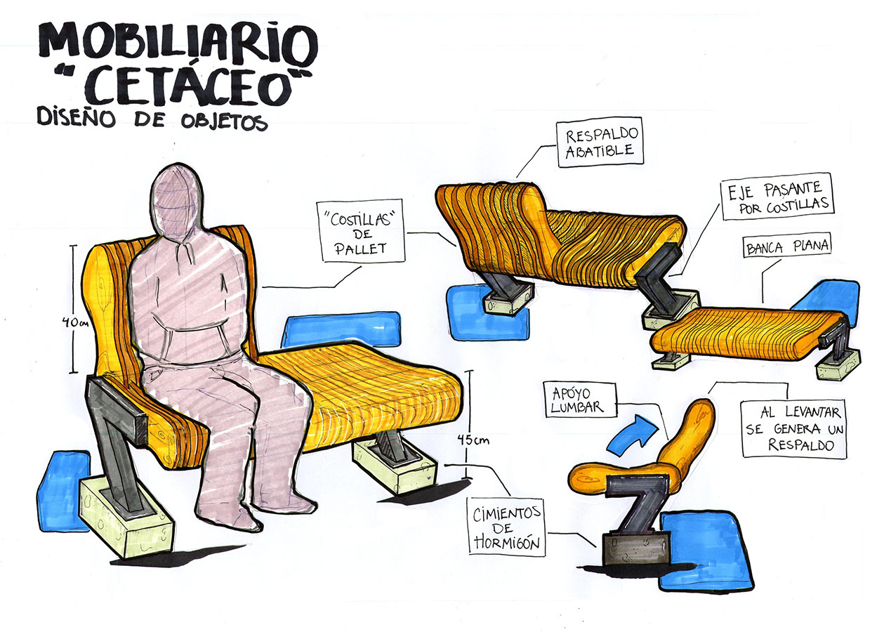 OXIQUIM – Mobiliario Sendero Sede San Andrés de Concepción