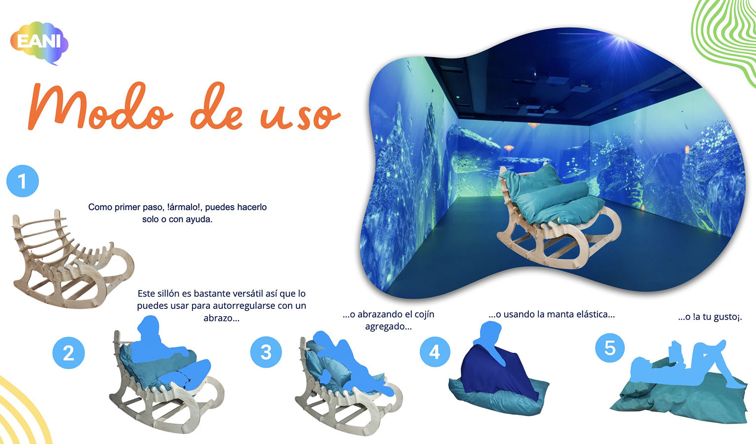 PROYECTO PROFESIONAL DIN 2025 Soluciones de Diseño