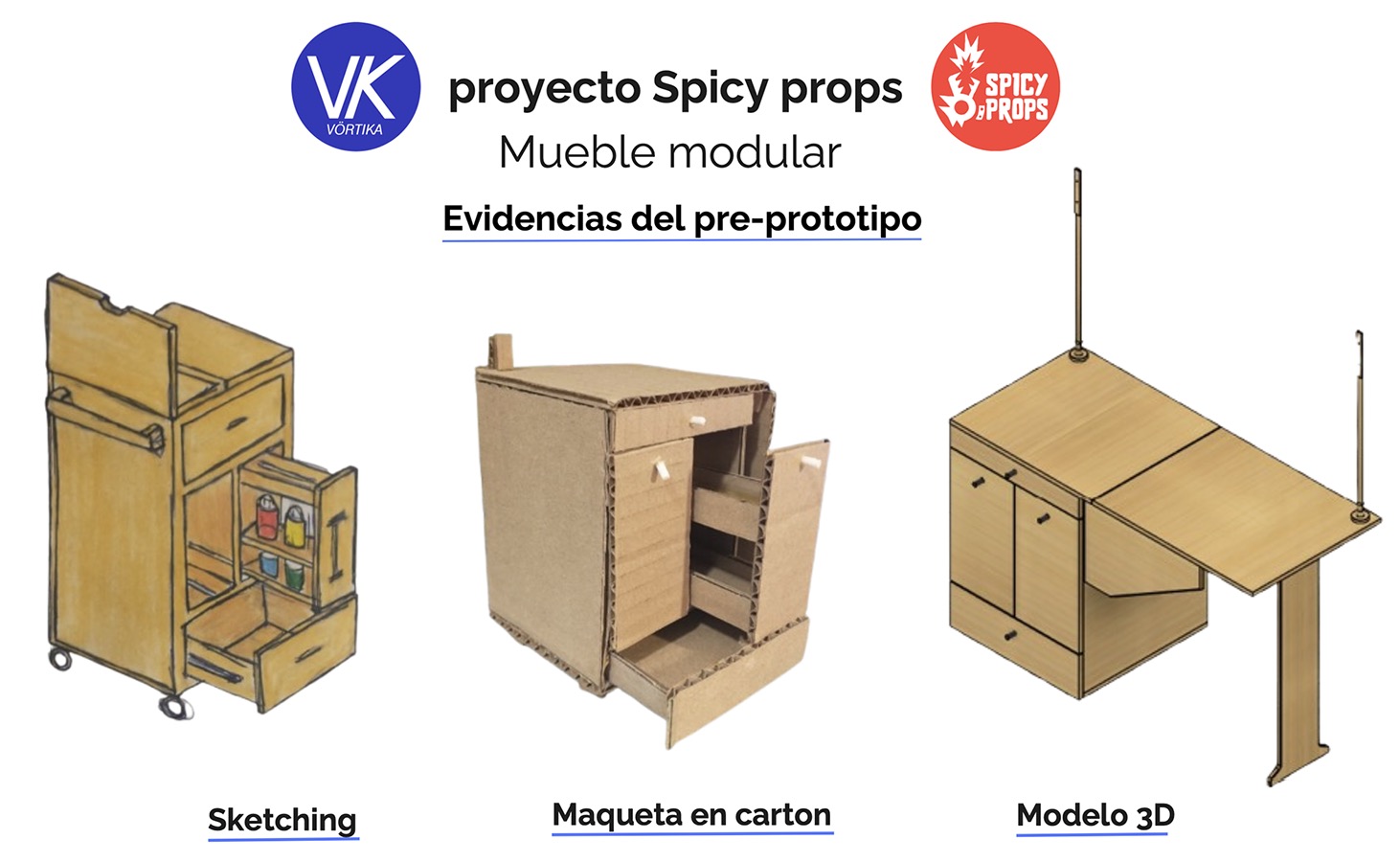 PROYECTO PROFESIONAL DIN 2025 Soluciones de Diseño