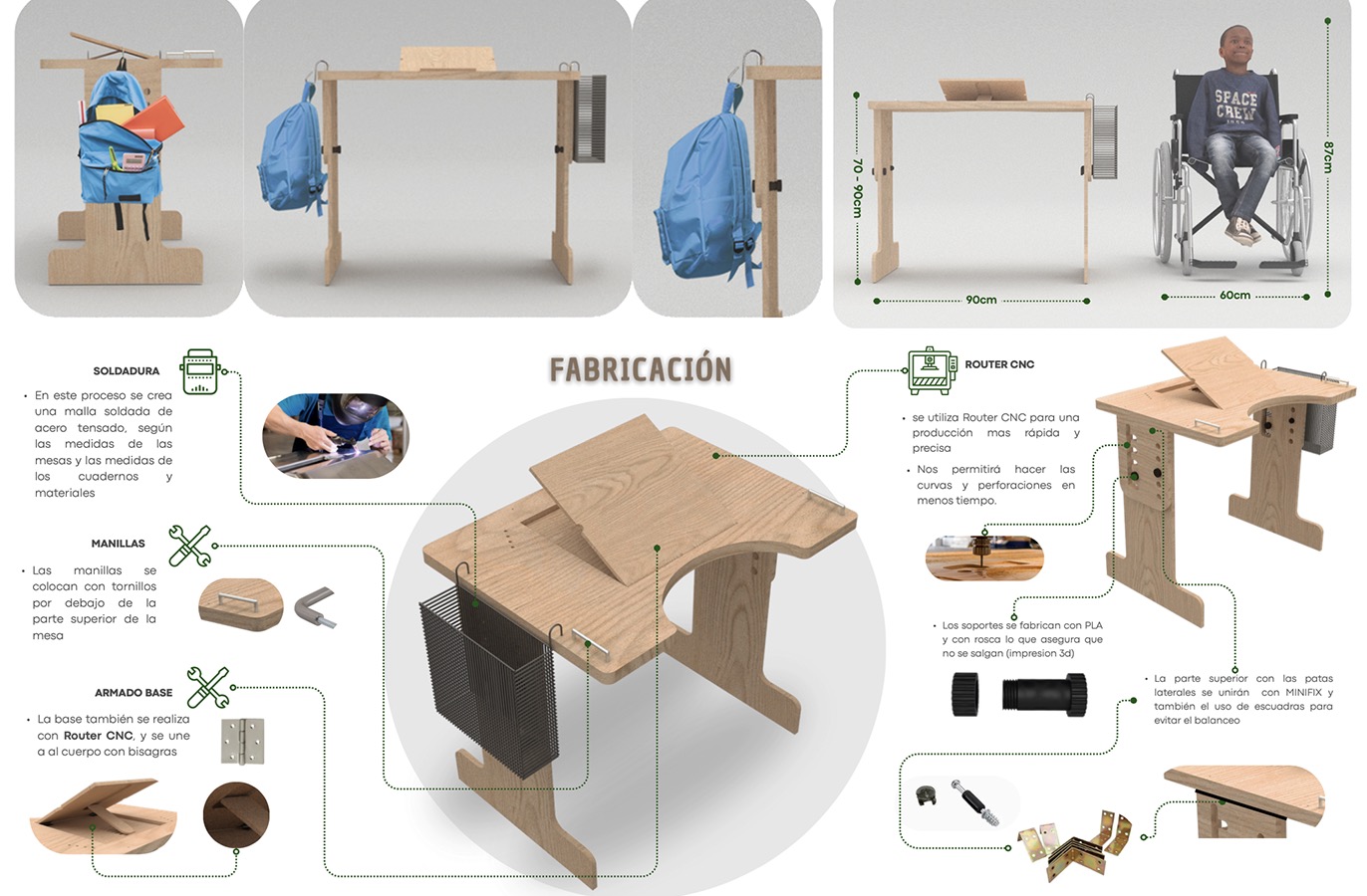 PROYECTO PROFESIONAL DAM con Clientes Reales