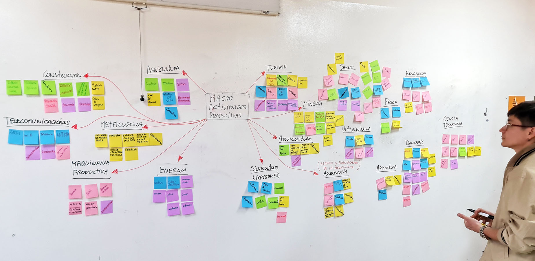 PROYECTO PROFESIONAL DAM con Clientes Reales