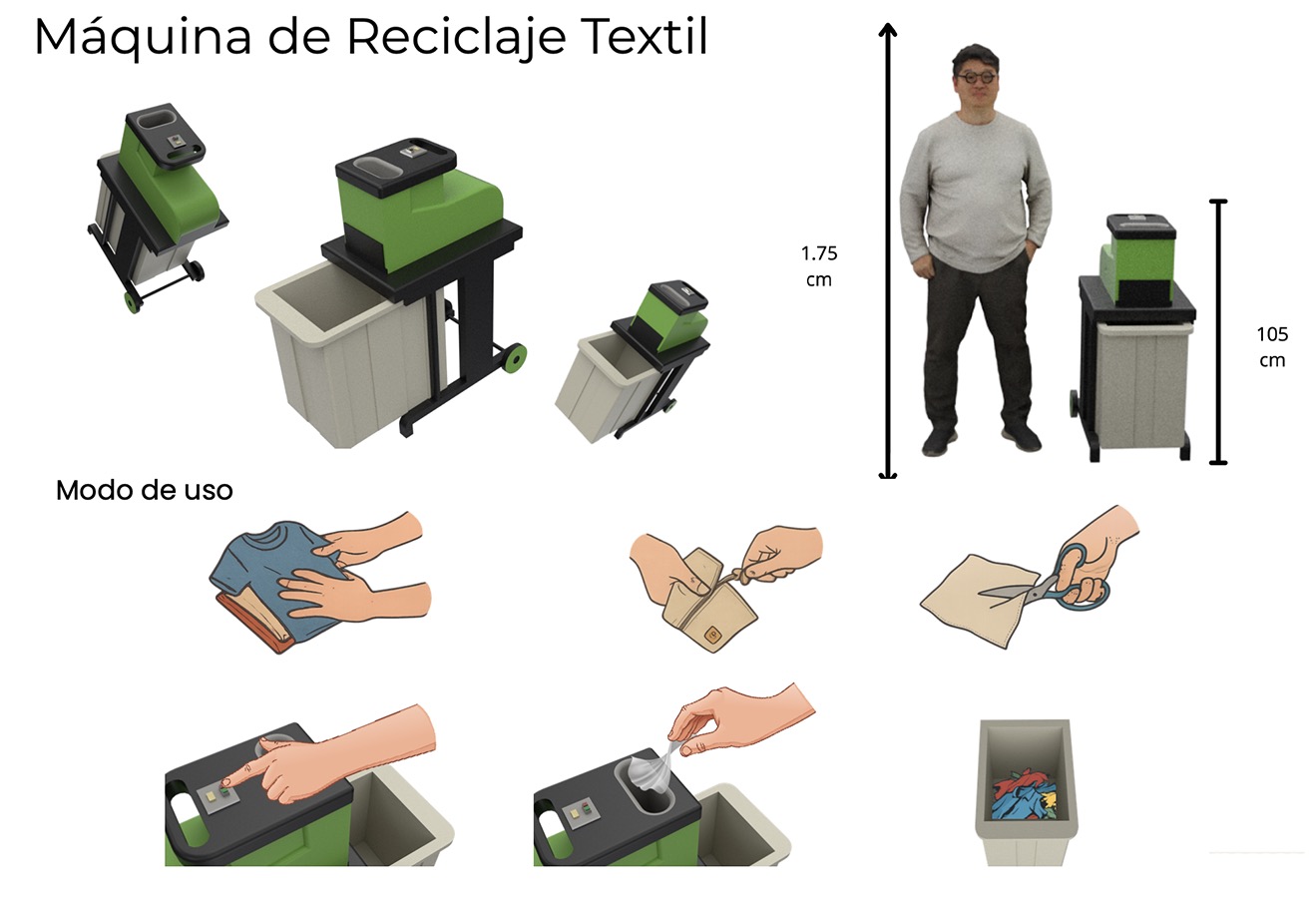 PROYECTO PROFESIONAL DAM con Clientes Reales