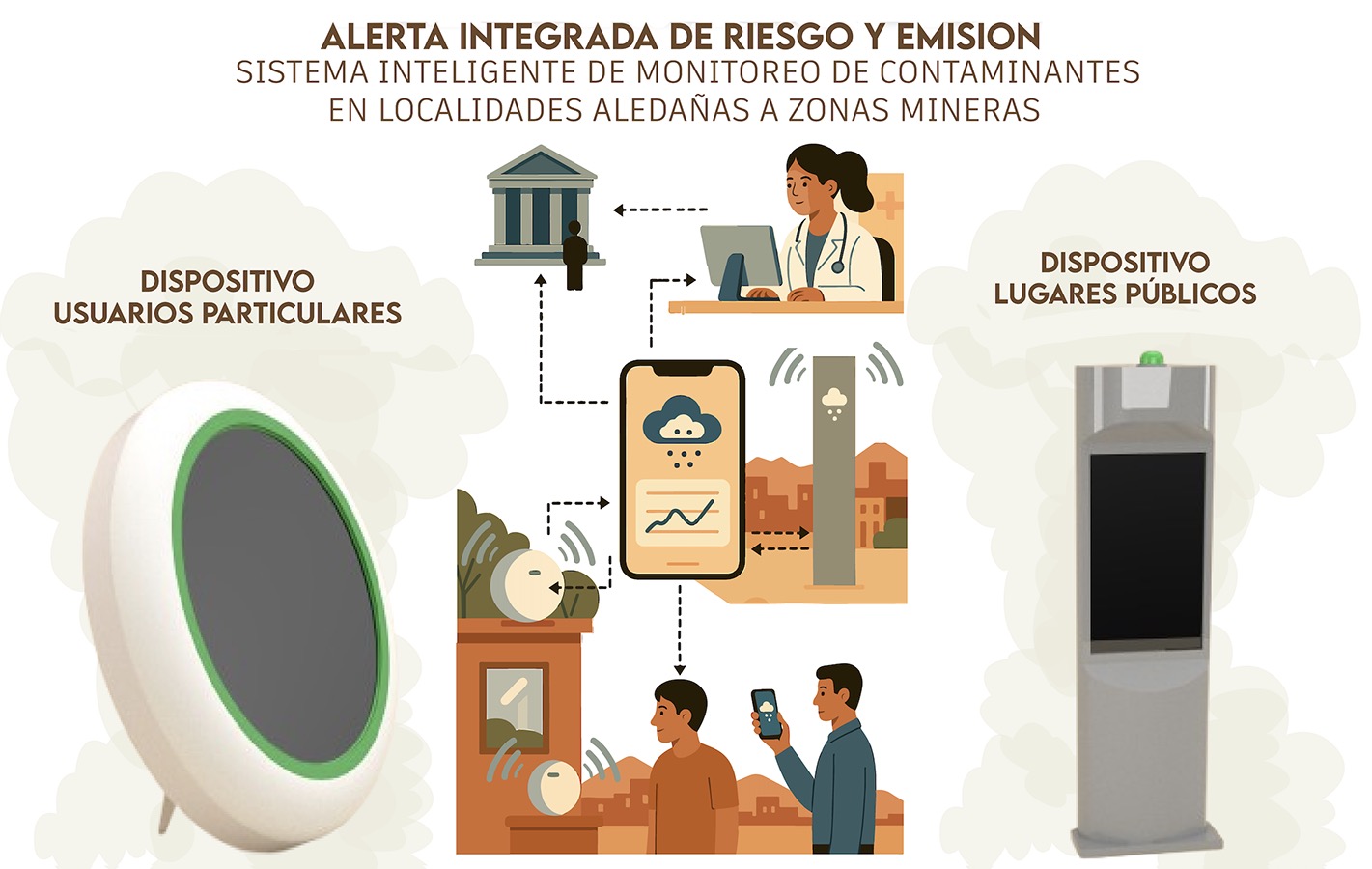 PROYECTO PROFESIONAL DAM con Clientes Reales