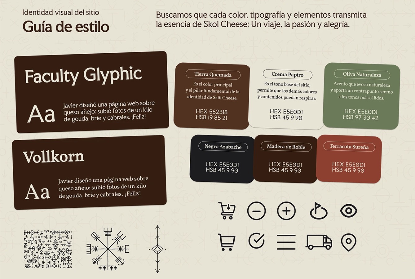 IMPULSA PYME – Proyecto Profesional VM