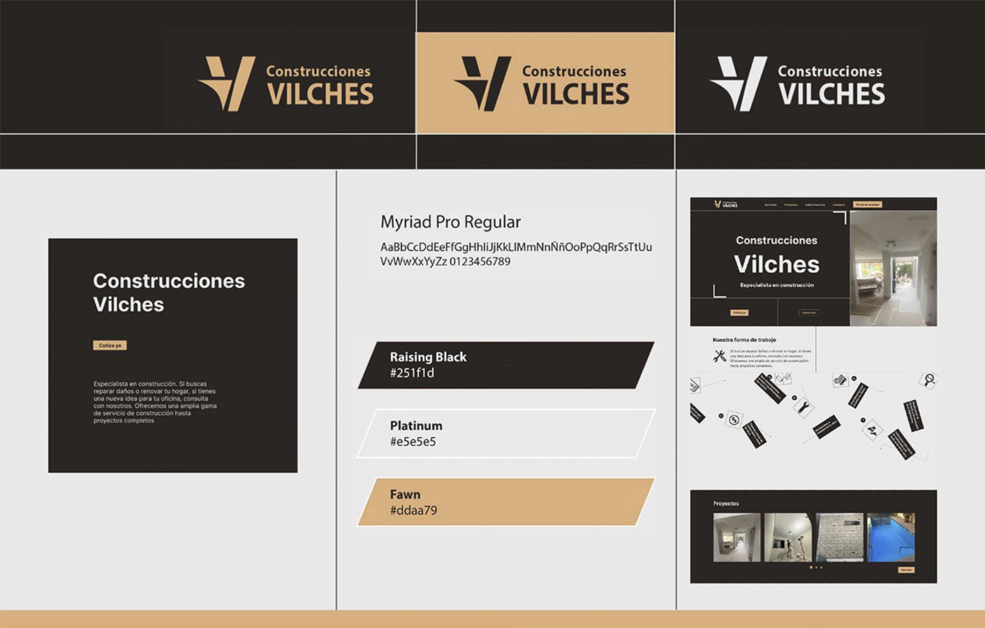 IMPULSA PYME – Proyecto Profesional VM