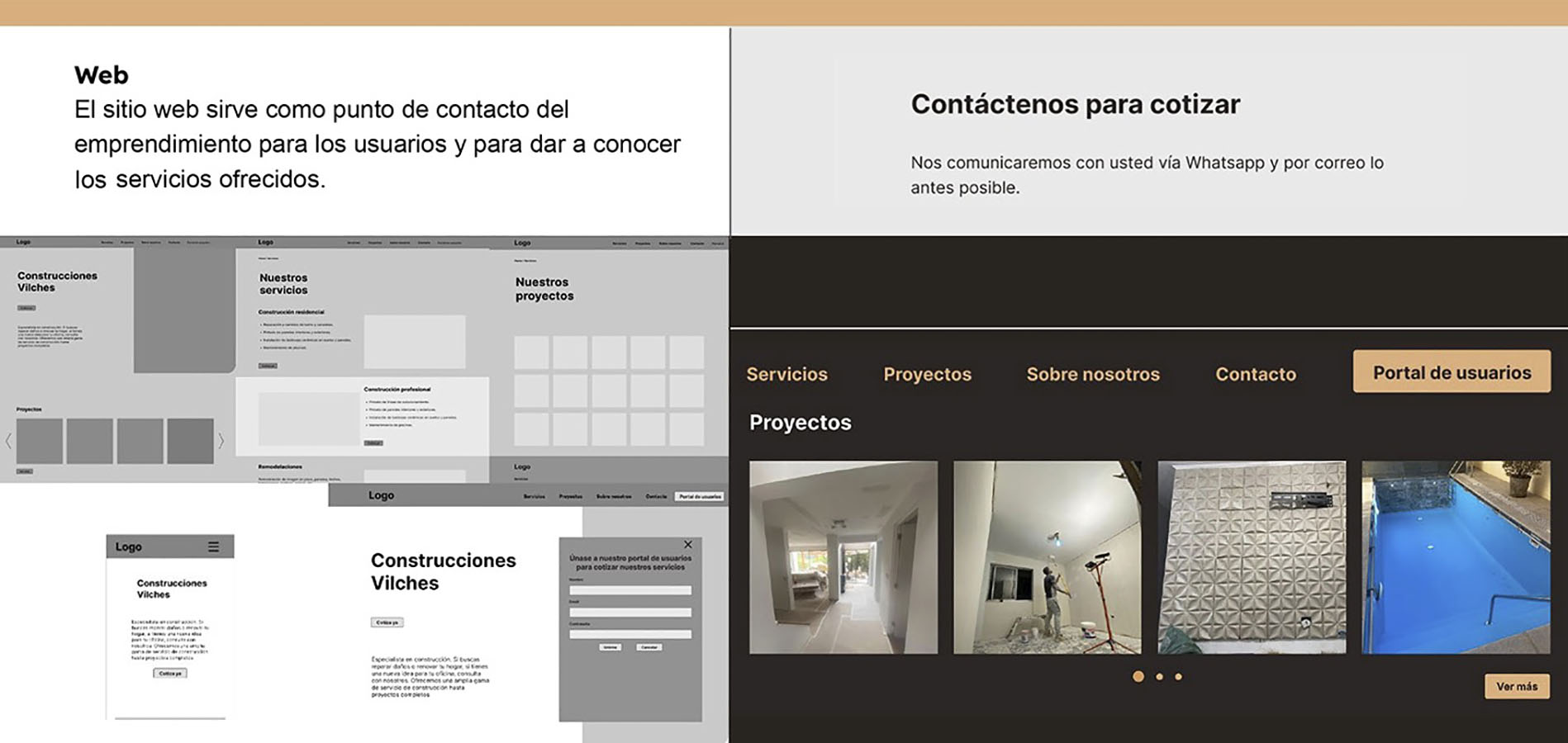 IMPULSA PYME – Proyecto Profesional VM