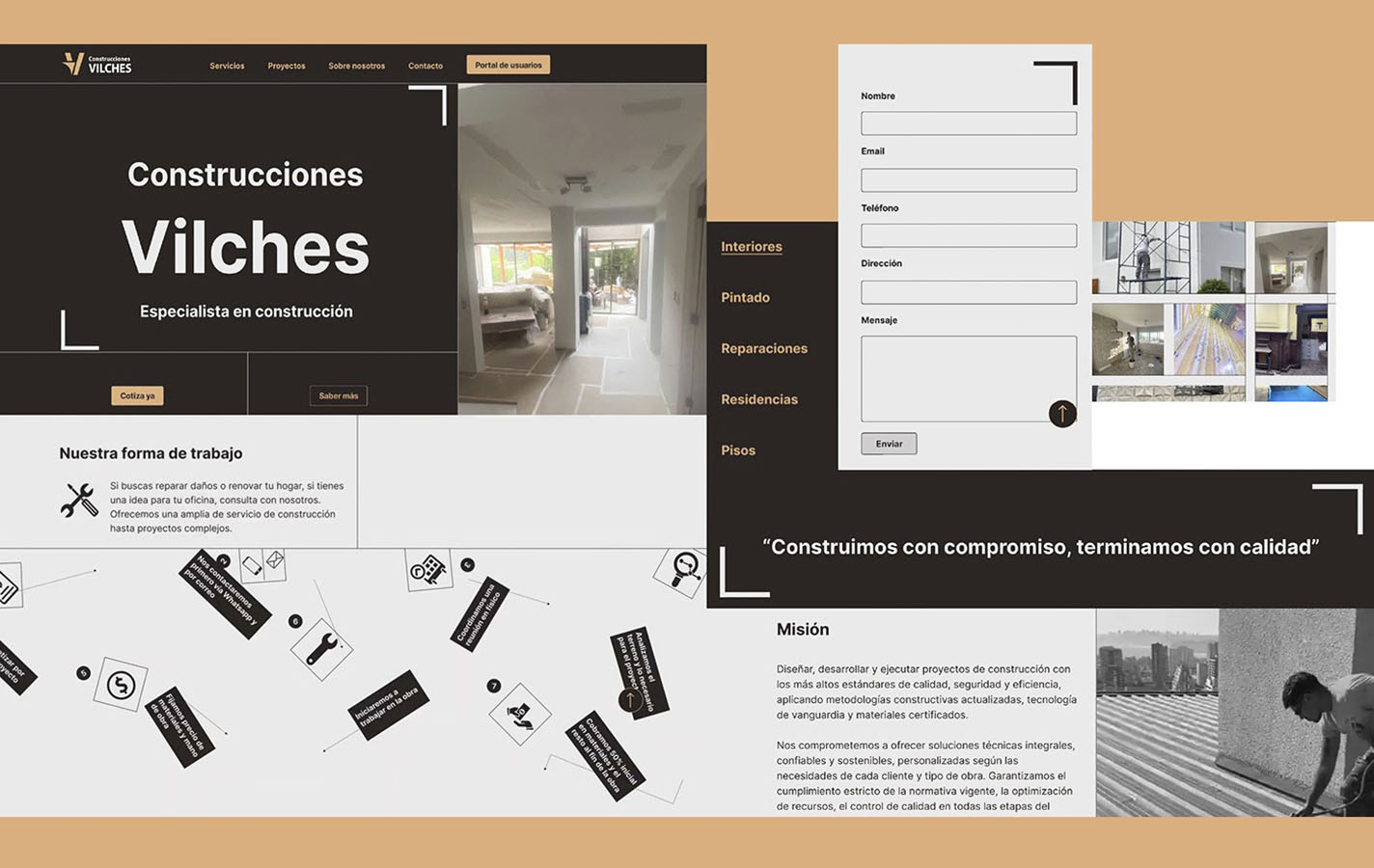 IMPULSA PYME – Proyecto Profesional VM