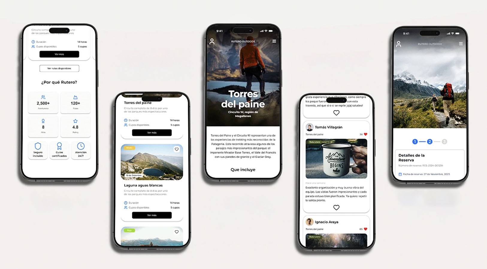 Plataforma Web para Rutero Outdoor