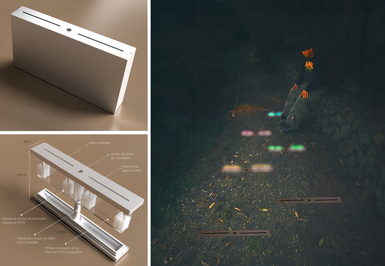 Sendero Temático Diseño de Interfaz San Andrés Concepción