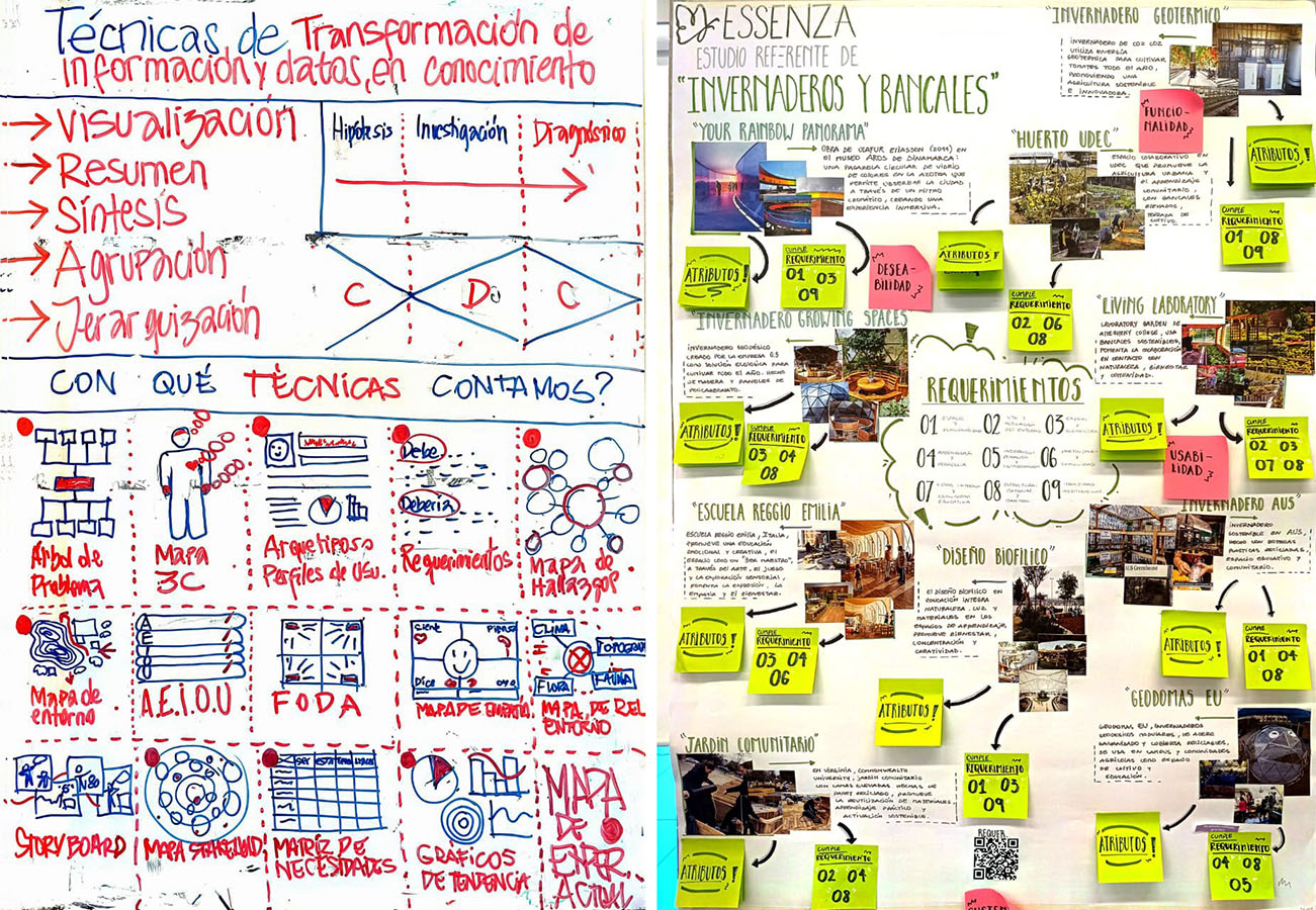 Sendero Temático Diseño de Interfaz San Andrés Concepción