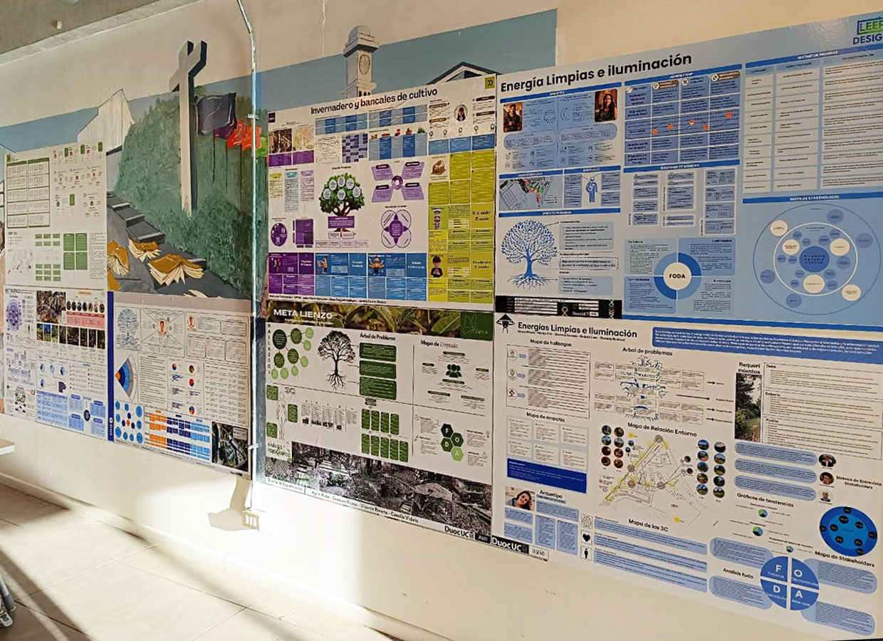 Sendero Temático Diseño de Interfaz San Andrés Concepción