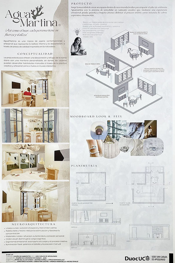Experiencia Espacial de un Taller de Oficios