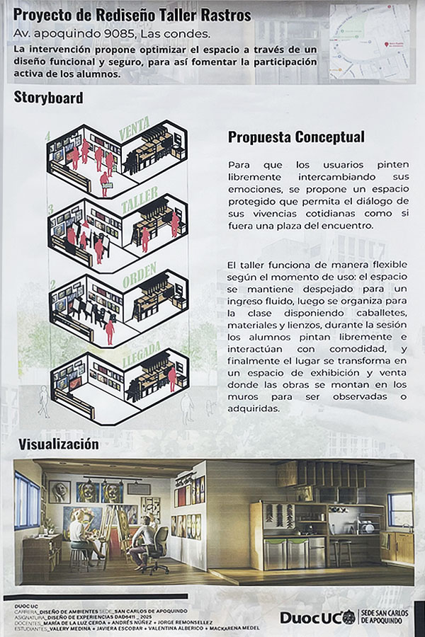 Experiencia Espacial de un Taller de Oficios