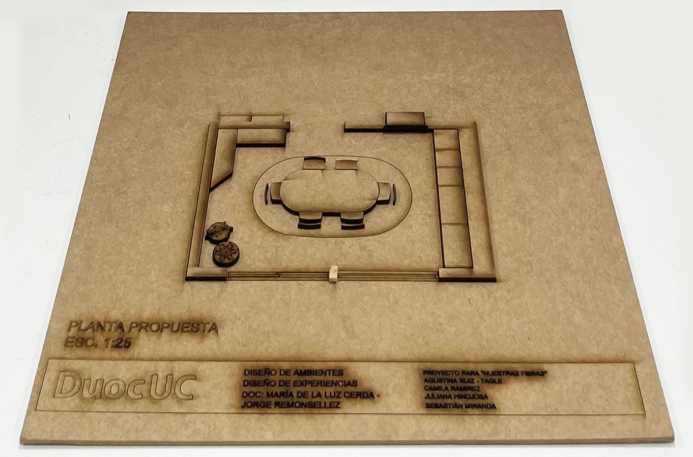 Experiencia Espacial de un Taller de Oficios