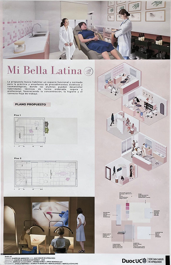 Experiencia Espacial de un Taller de Oficios