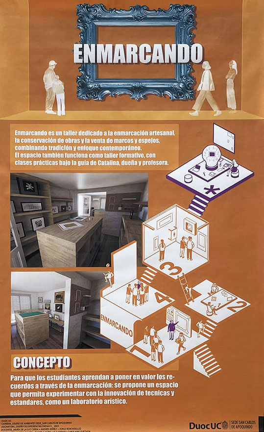 Experiencia Espacial de un Taller de Oficios