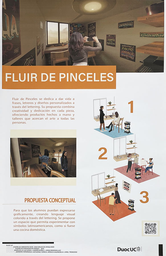 Experiencia Espacial de un Taller de Oficios