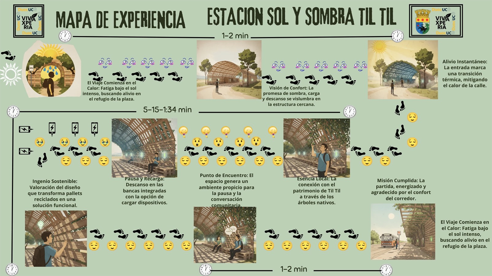 Nuevas líneas de Productos para Embalajes ASER