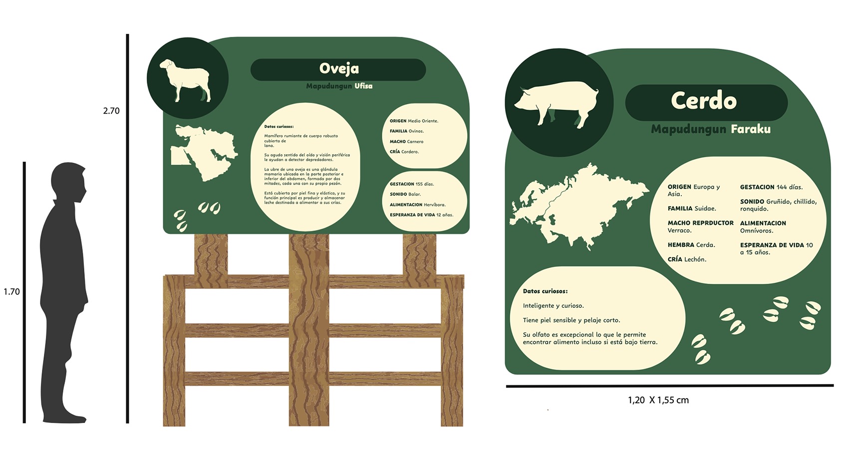 Señalética para Granja Educativa de Lonquén