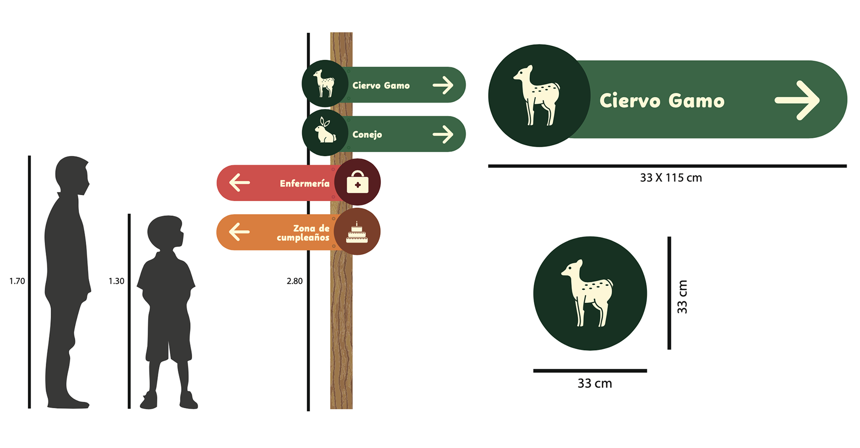 Señalética para Granja Educativa de Lonquén