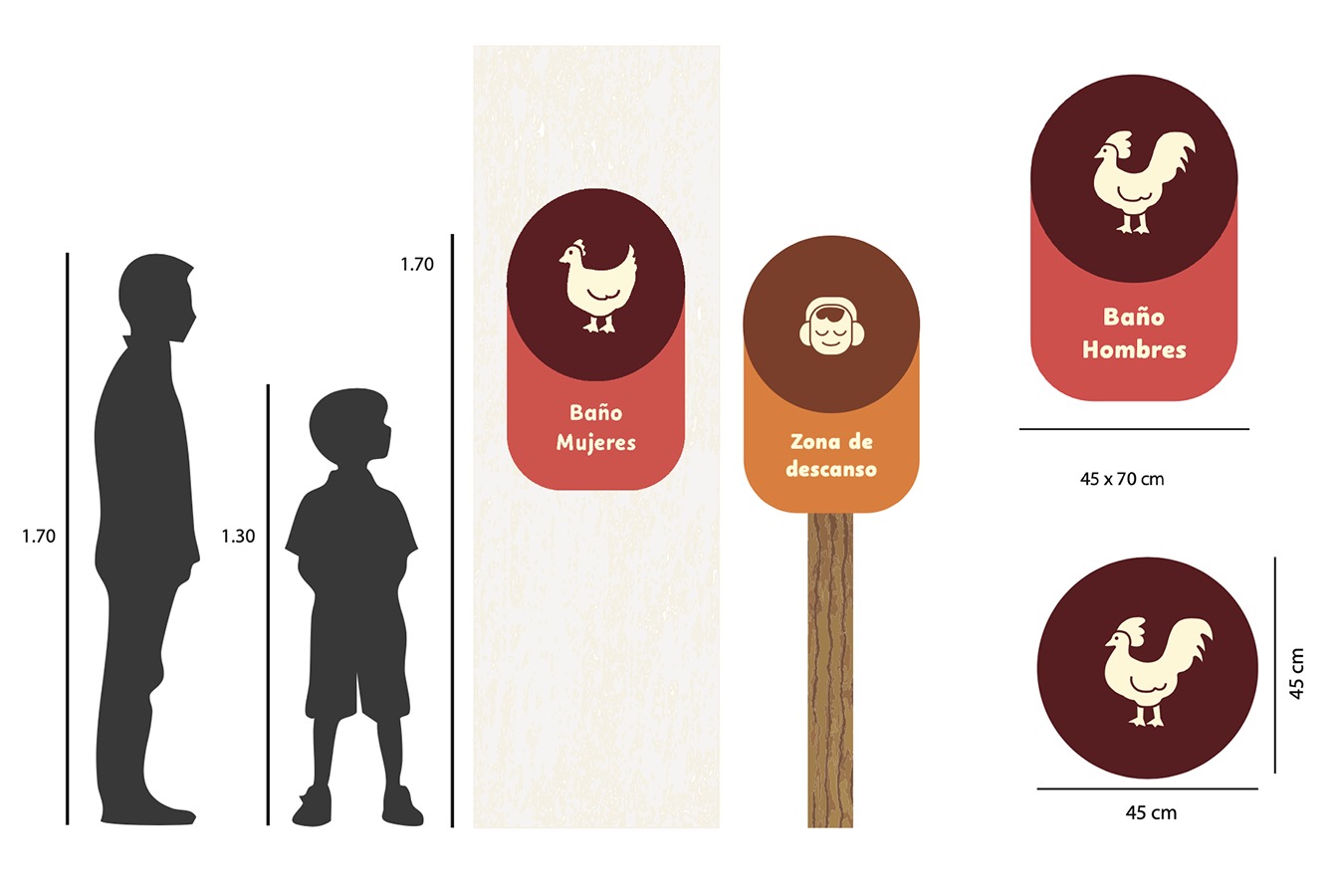 Señalética para Granja Educativa de Lonquén