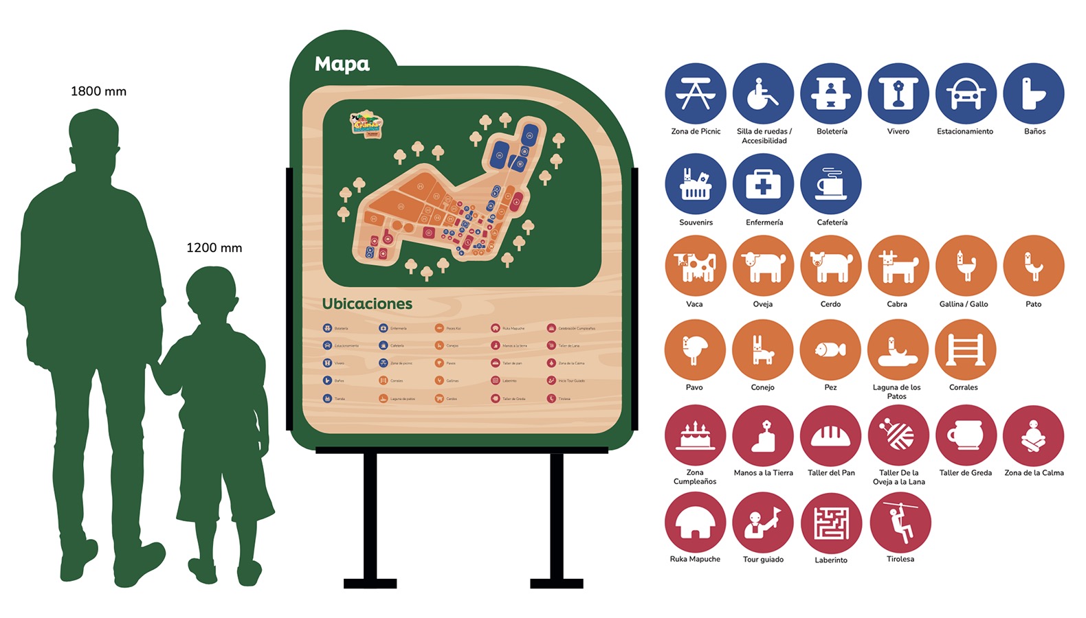 Señalética para Granja Educativa de Lonquén