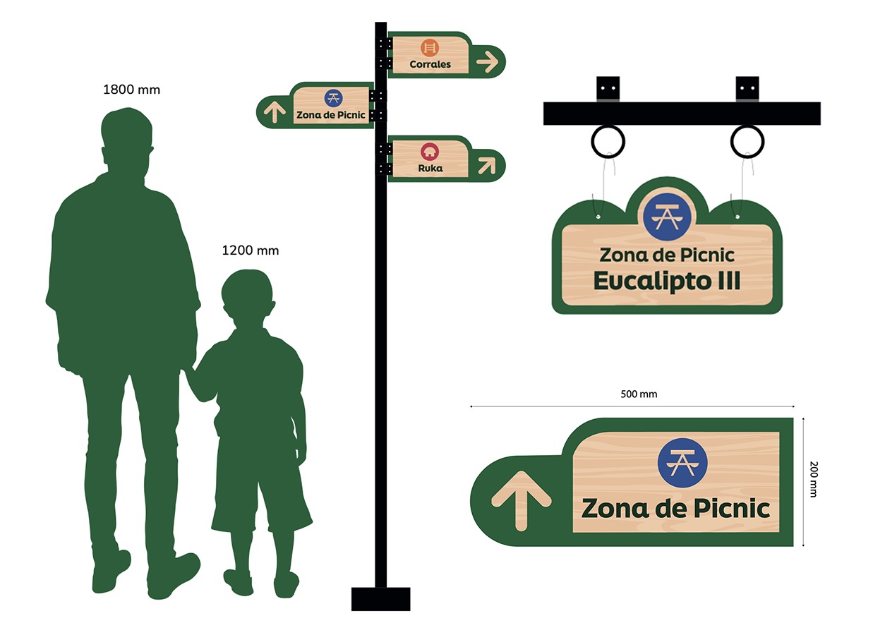 Señalética para Granja Educativa de Lonquén