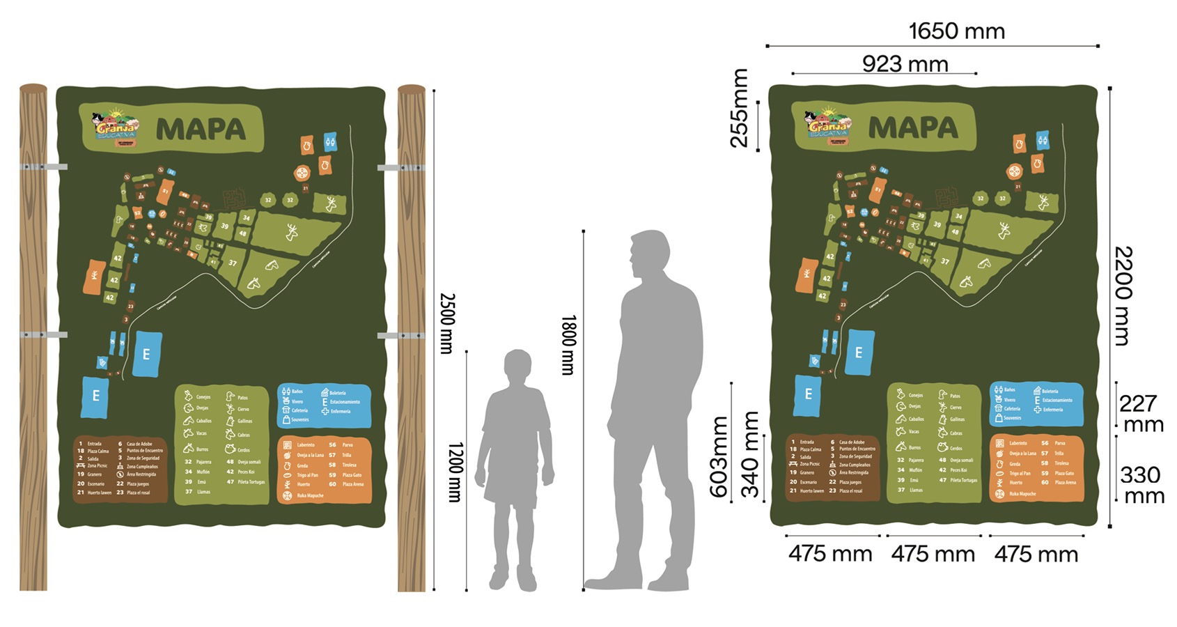 Señalética para Granja Educativa de Lonquén