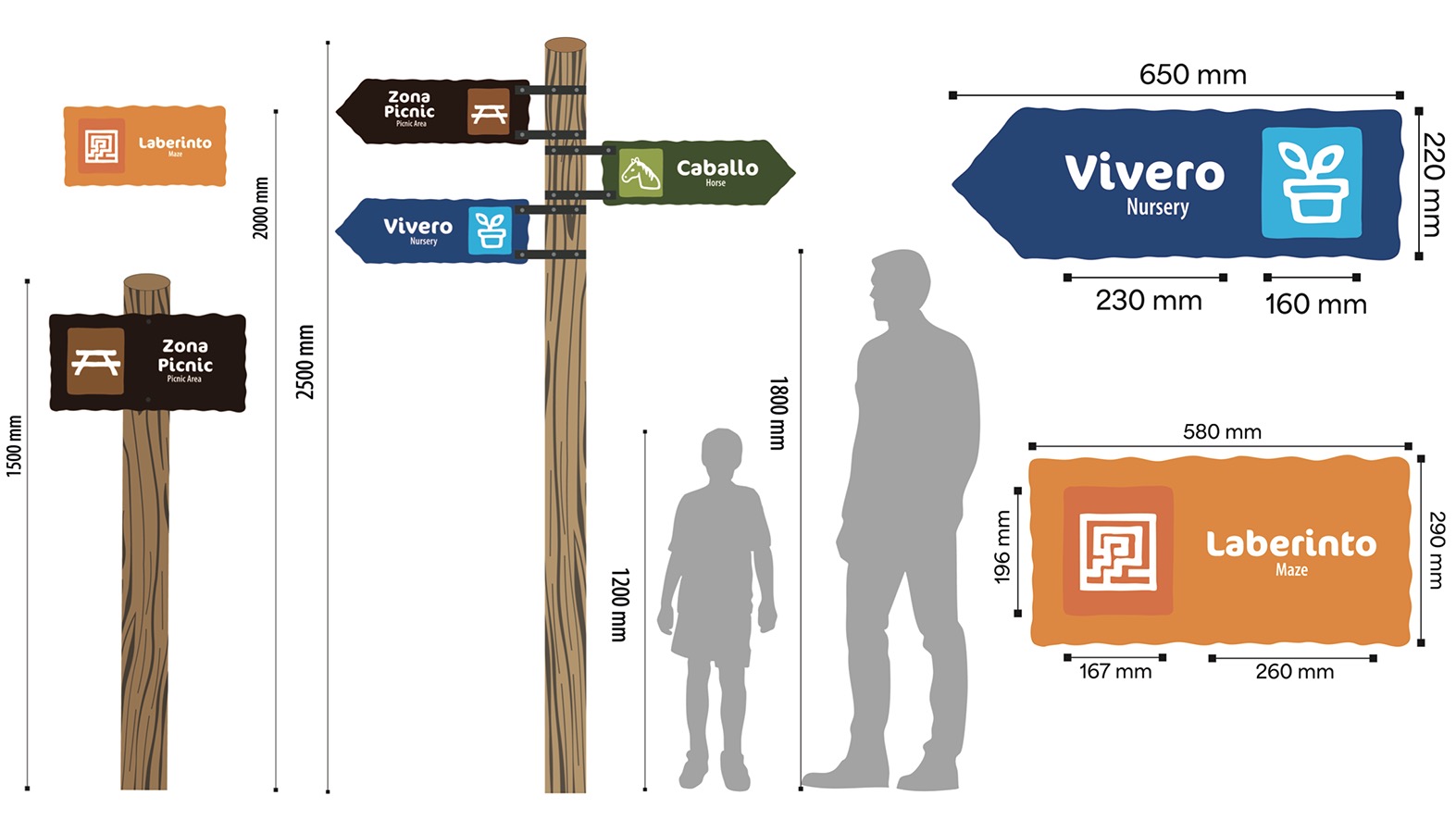 Señalética para Granja Educativa de Lonquén
